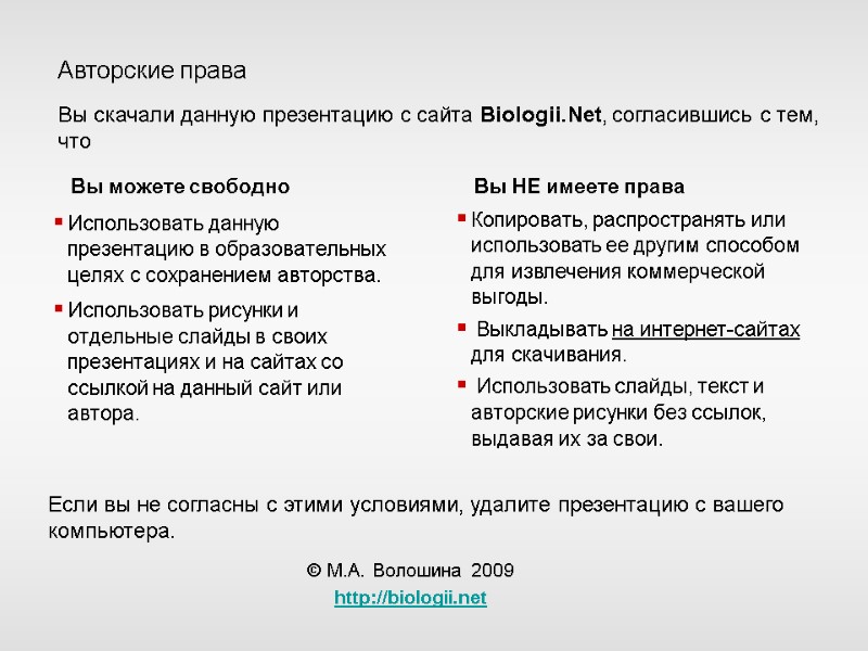 Вы можете свободно Использовать данную презентацию в образовательных целях с сохранением авторства. Использовать рисунки